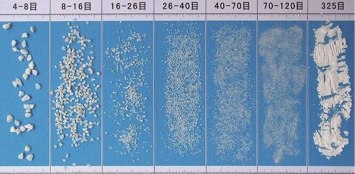 石英砂粒度实物标识.png